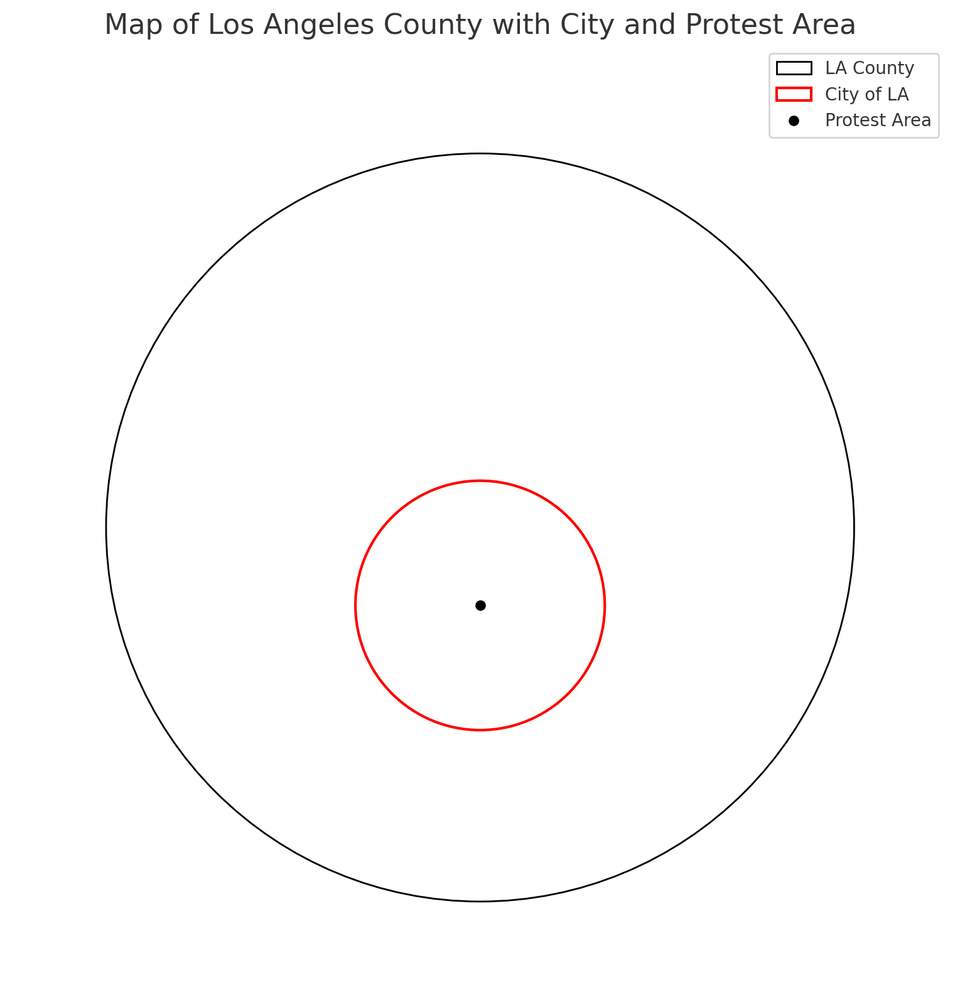 Betrayal on a Grander Scale